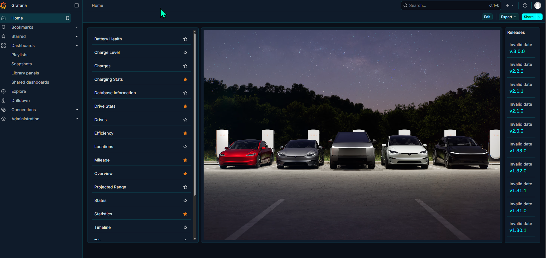 Teslamate Grafana